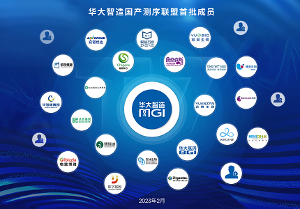 华大智造国产测序联盟成立：构建公开透明的交流机制，互通信息、协同发展！